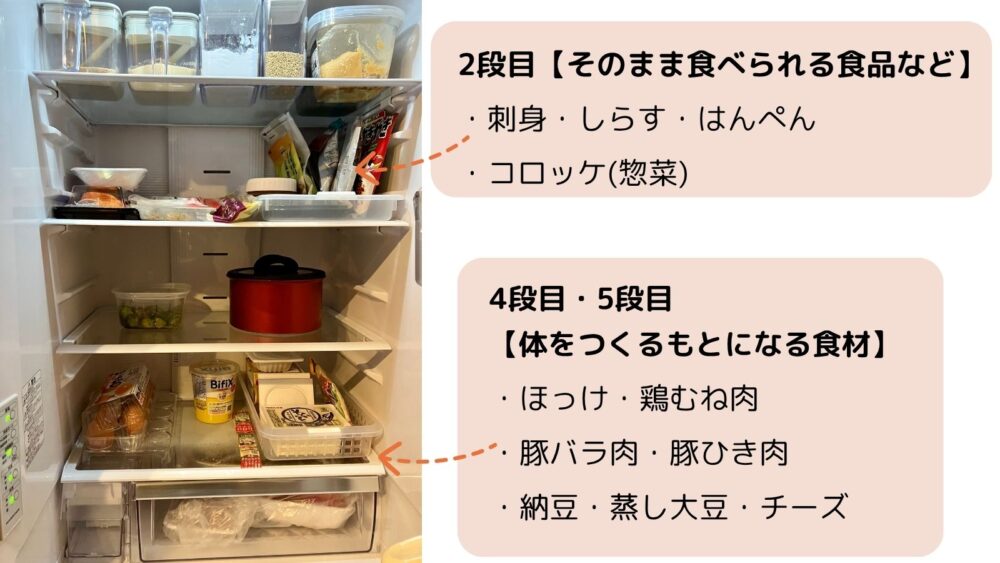 冷蔵庫の内部