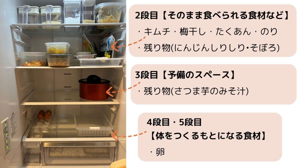 冷蔵庫の内部